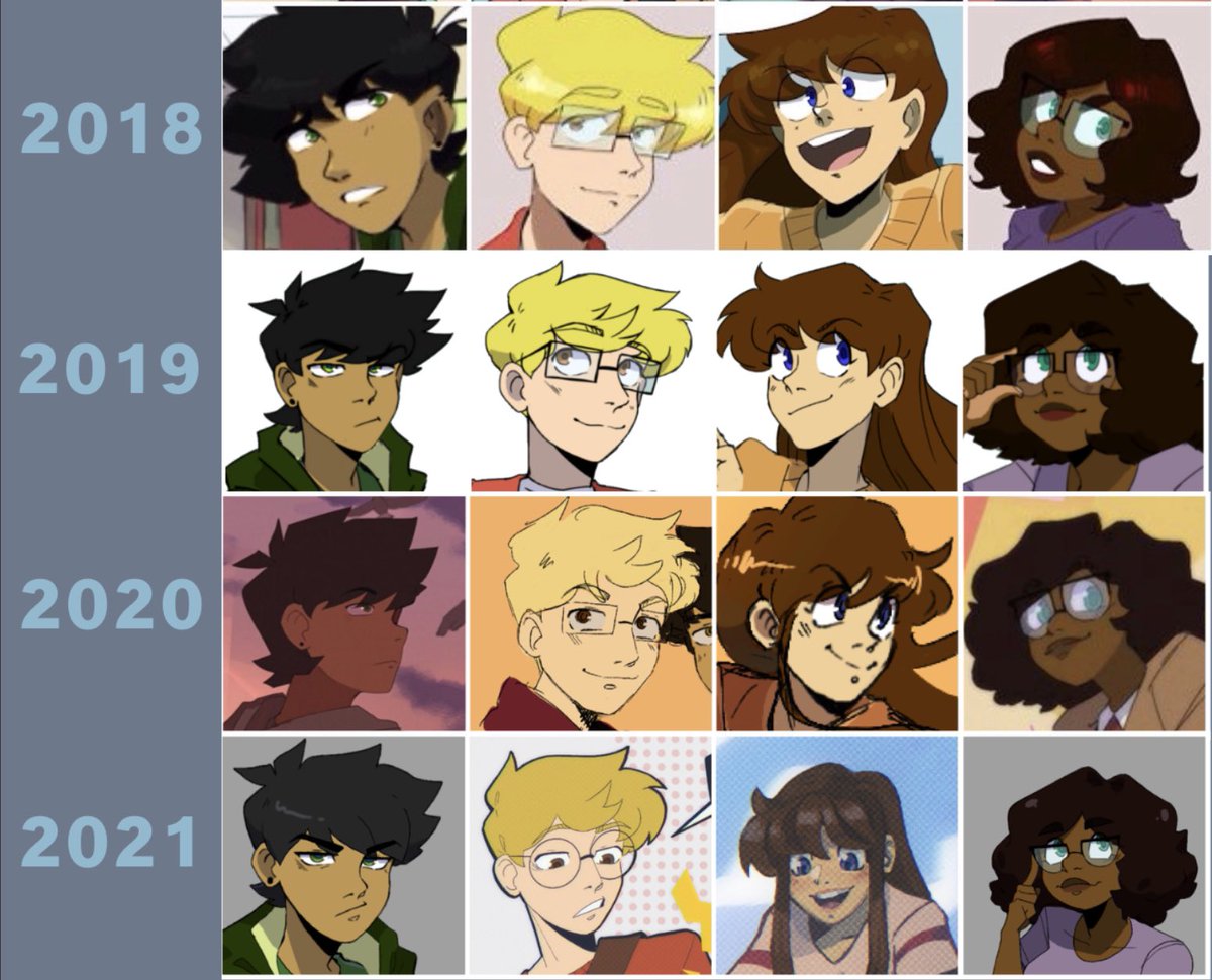 Ocs from 2014 to now 