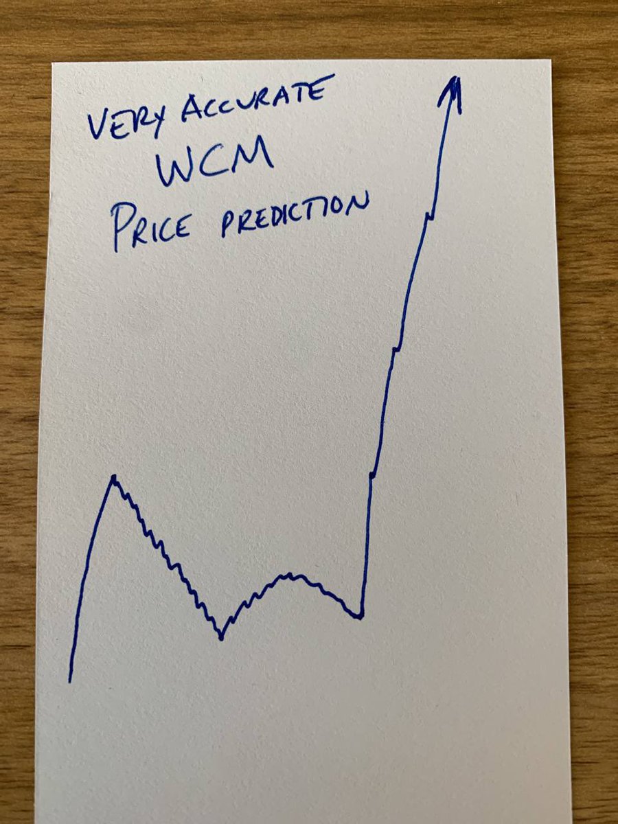 WCMCLUB's tweet photo. ACCURATE #wifechangingmoney ✅

📲https://t.co/MiLdhh1LG6

#wcm #eth #wagmi #gm $wagmi $gm #gmwcm #ethereum #anime #animetoken #altseason #meme #memecoin https://t.co/hYwo9cZoRt