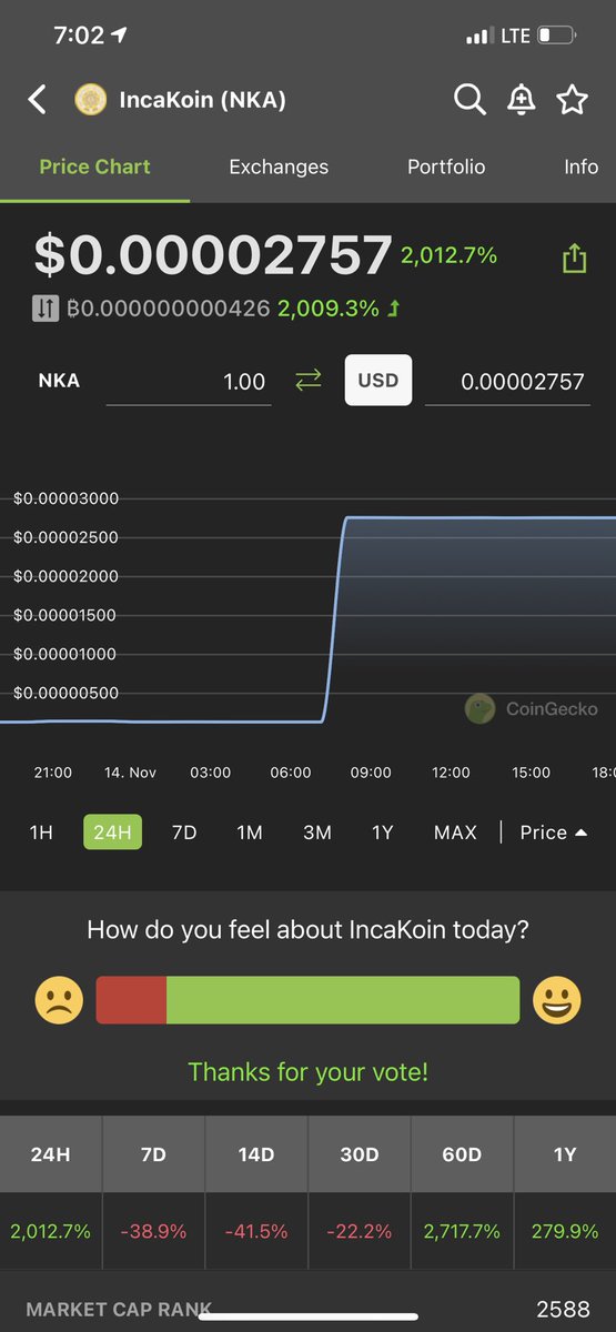 Wearewewill's tweet image. Look at this pump from@the pump king #incakoin. #iykyk #buythedip #coin #Coinbase #cryptocurrency #etherium #ALTSEASON #cryptotrading #100xGem #Binance #BTC #doge #ELON #crypto