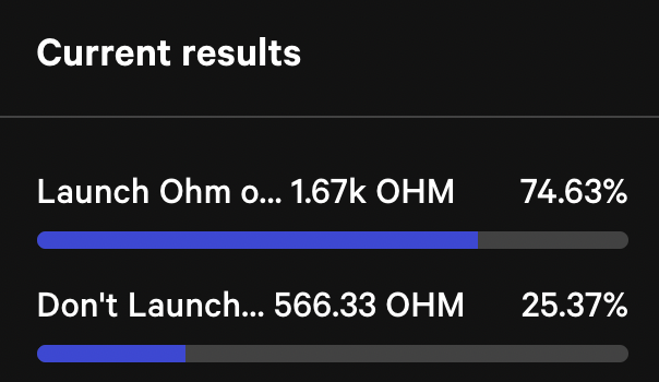 PagentMoney's tweet photo. @OlympusDAO community is voting for whether OHM should be launched on BSC. When the flywheel spins up, it is time to explore for the new forward momentum.

🙋‍♂️ Launch OHM on the Binance Smart Chain 
- A active proposal from @OlympusDAO.

More details 👇
https://t.co/sIL1MBtj0E https://t.co/a4SMSgzDyp