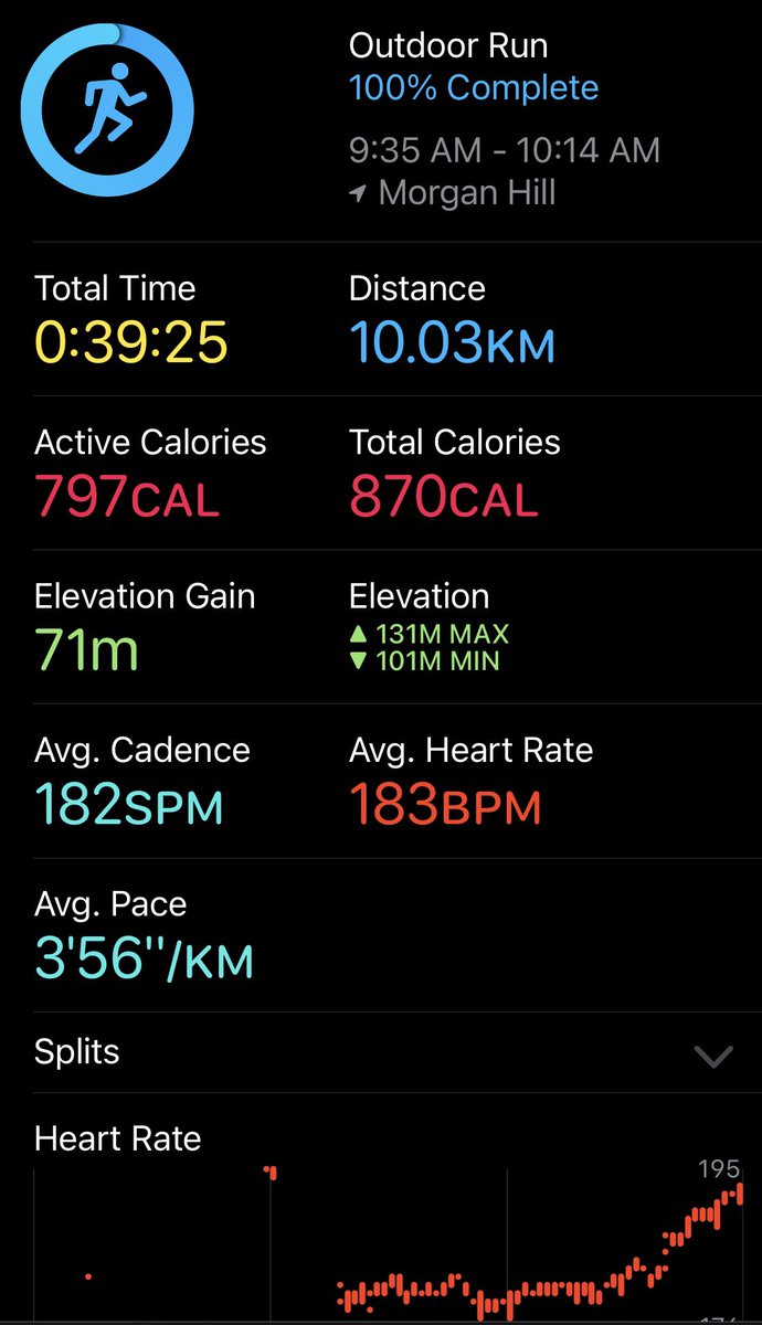 Mark Bambury tweet media