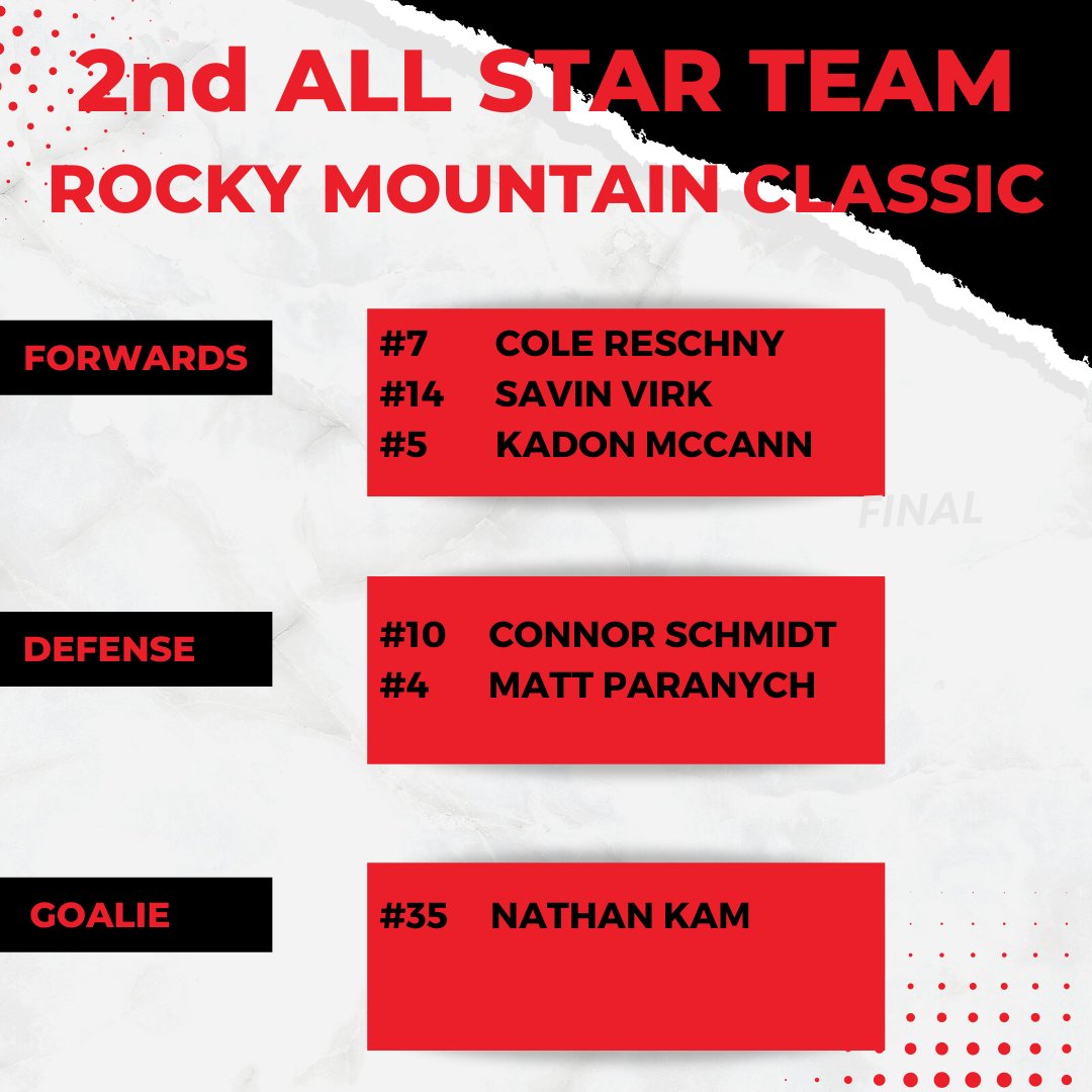 NWCAA Rocky Mountain Classic tweet media