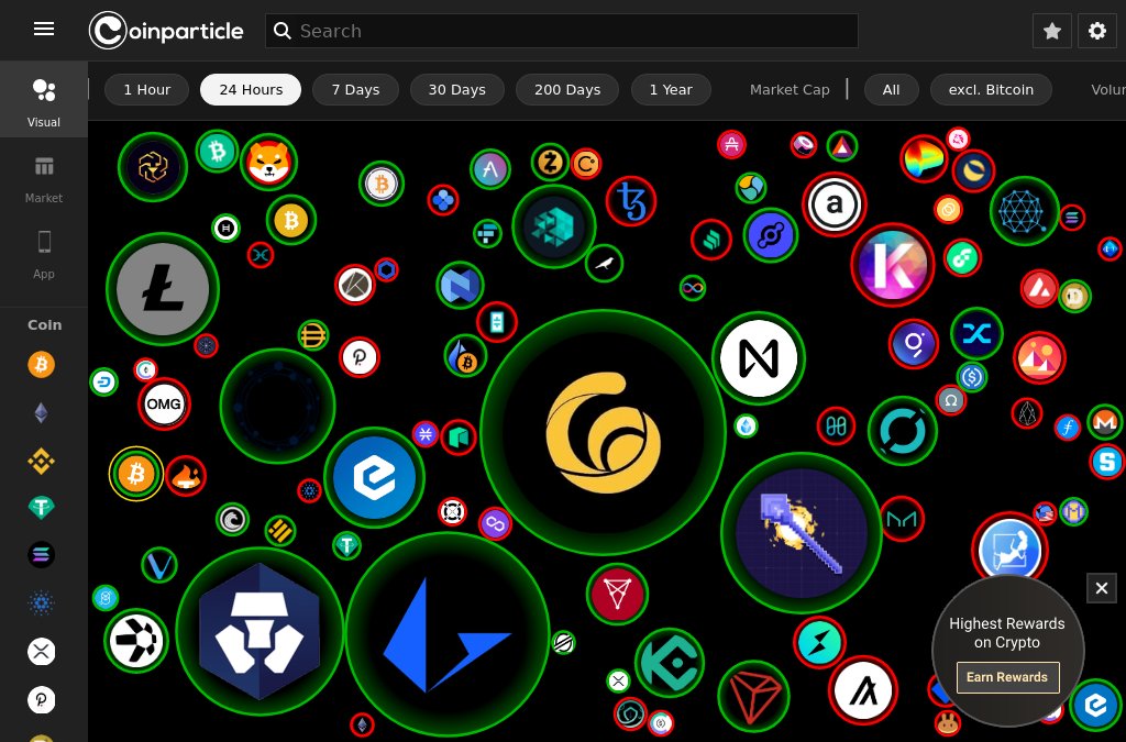 Coinparticle's tweet photo. .@Andrilie335 
$RACA to the moon! 🚀

For more Visuals 👉 https://t.co/lL9aJRwqRE 
Stay up-to-date, Follow: @Coinparticle

#RACA $RACA #Radio Caca #Bitcon #Crypto https://t.co/aLs5RoCG4A