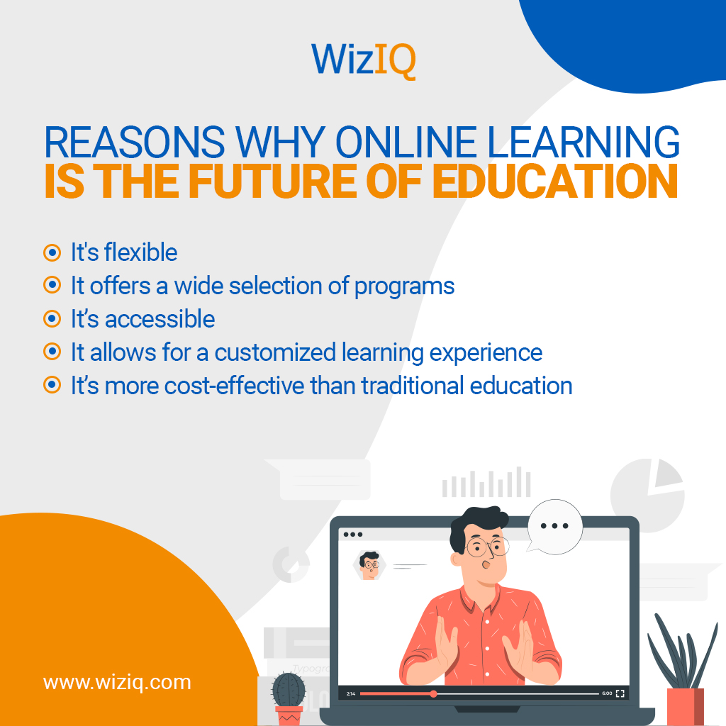 WizIQ on Twitter: "Reasons Why Online Learning Is The Future Of Education # WizIQ #Onlinelearning #virtualclassroom #Institutes #LMS https://t.co/MfeHGNmX19" / Twitter