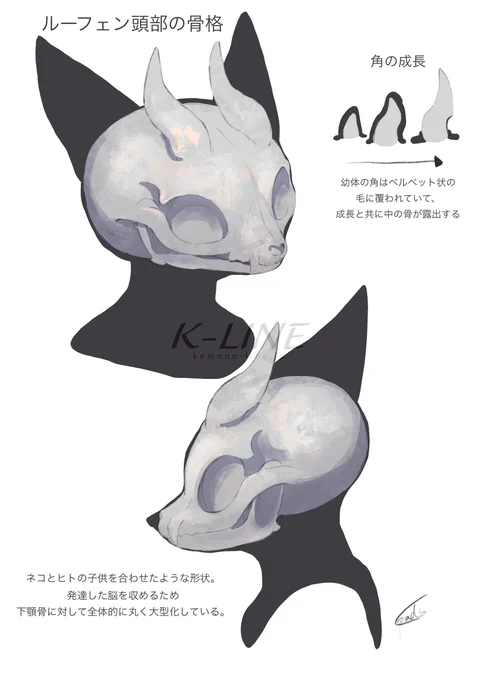 #ルーフェン #Rufen 
おいぬ。子どもの頃から描いているスケッチブックから産まれた自分の分身。自分の経験と共に成長し続ける青いケモノ。

Rufen is a creature born in my sketchbook as a child. It is my alter ego and will continue to grow with my experiences. 