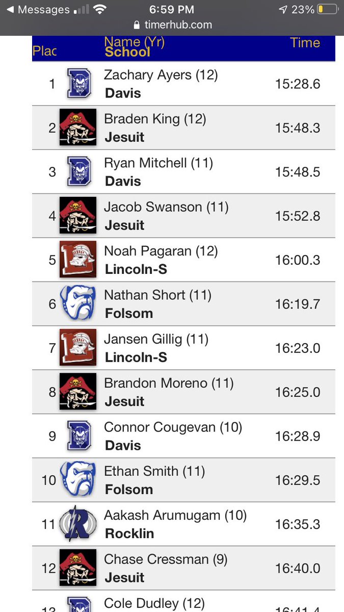 Jake Swanson tweet media