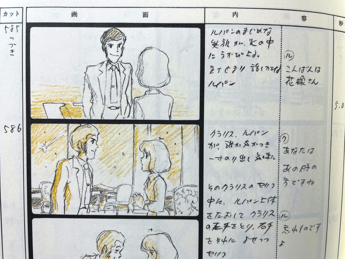 C-585 北の塔に幽閉されているクラリスの前に現れるルパン。台詞は「こんばんわ 花嫁さん」。
#篠原征子 さんの原画担当カット。
タイムシートは折目がボロボロで触っただけで崩れる状態。
かなり傷みが激しいので、展示は無理かも…。
#ルパン三世
#カリオストロの城
