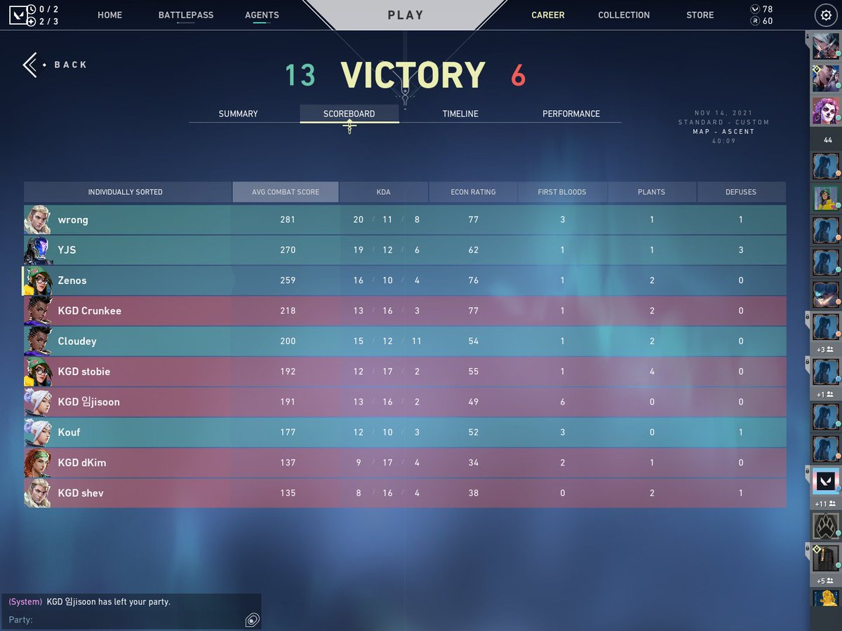 13-6 against @KagedGG, ggs!