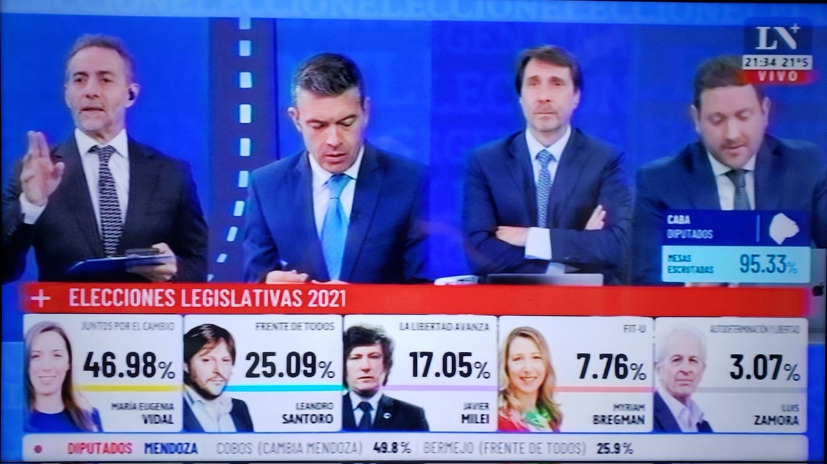 8Nchorypan's tweet photo. #Elecciones2021 Se vienen los Tsunamis de renuncias y llantos por parte del #Kirchenerismo y #Albertismo https://t.co/iP24Z8EszZ