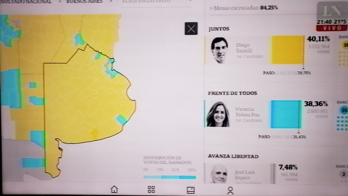 8Nchorypan's tweet photo. DUELE LA KOLA #Elecciones2021 #Kirchenerismo #LaCampora #Albertismo https://t.co/WUiZwsZtpB