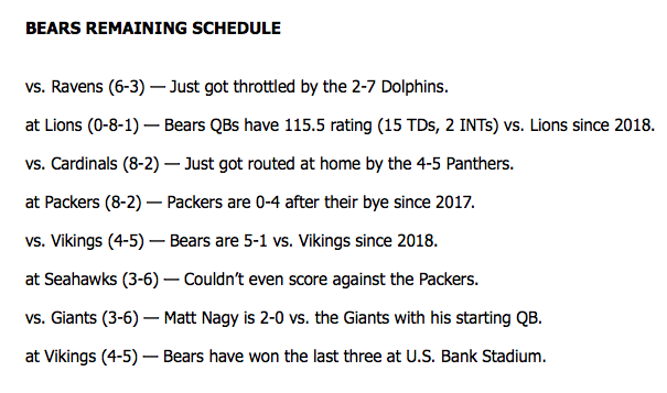 MarkPotash's tweet photo. Is NFL mediocrity opening a path to the playoffs for the #Bears? Check out their post-bye schedule: https://t.co/JzttcZ6sjn
