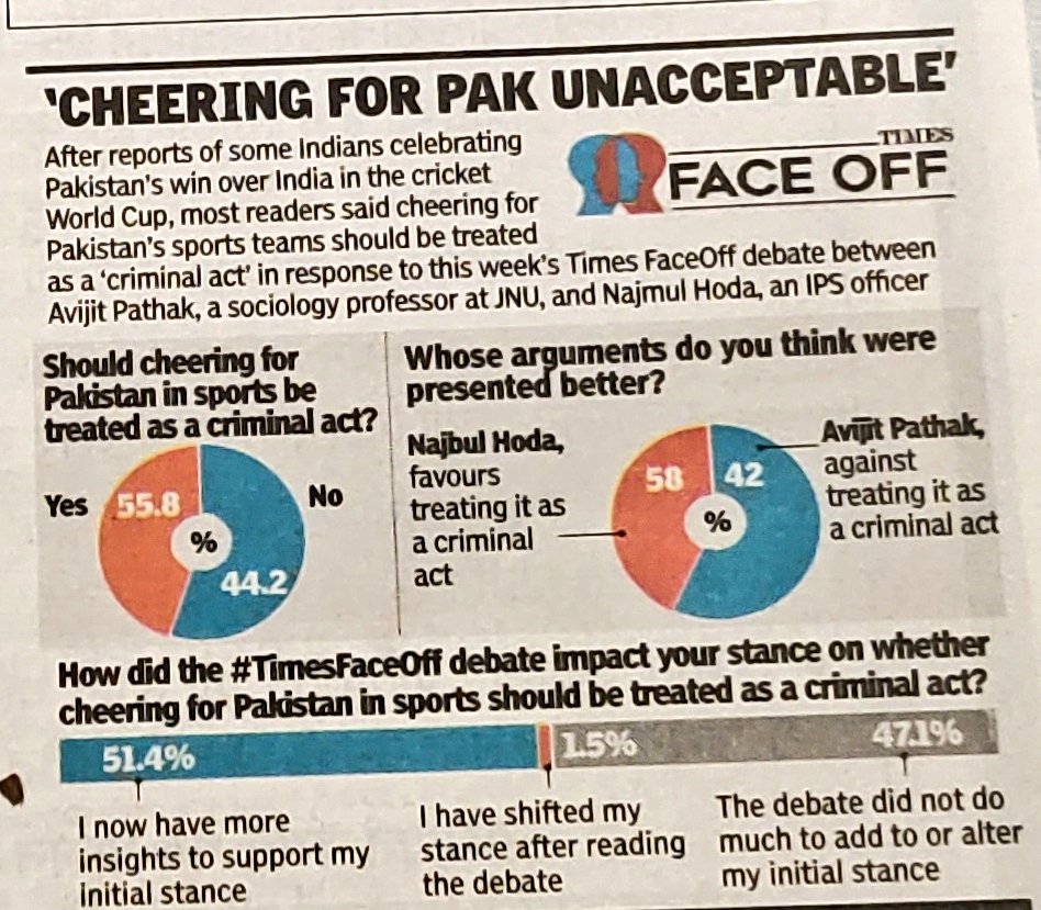 capt_vtk's tweet photo. @timesofindia what is this logic. Pie diagram and the numbers 55.8 is small pie than 44.2?? Or 58 is small than 42... Or you stand on pakistan is made in pie and people's vote is made in numbers. 
This shows how 
Patna edition, Nov 15, 2021. 
#worst_media #presstitude #paidnews https://t.co/ClSdAqREQO