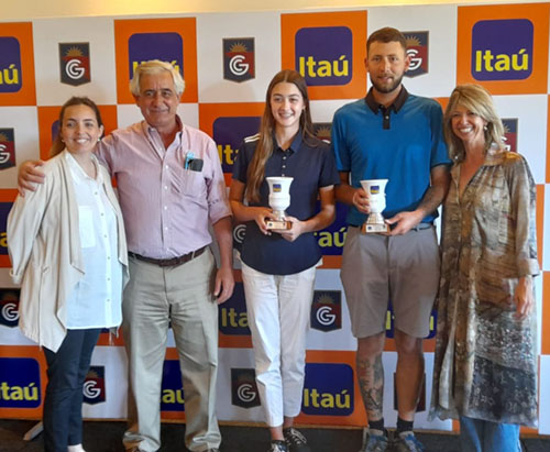 🏌️‍♂️Resultados XIV Torneo <a href="/ItauUruguay/">Itaú Uruguay</a> 
Edición Especial
🏆Copa Cr. Horacio Vilaró 

cgu.com.uy/resultados-cop…