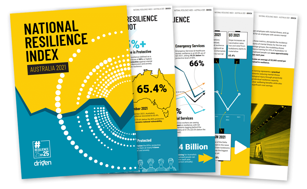 Last two years saw a national drop in Australia's #resilience. The new National Resilience Index report maps out the rollercoaster, and also shows at which point resilience becomes protective. #freereport #resilience25by25 home.hellodriven.com/articles/natio…