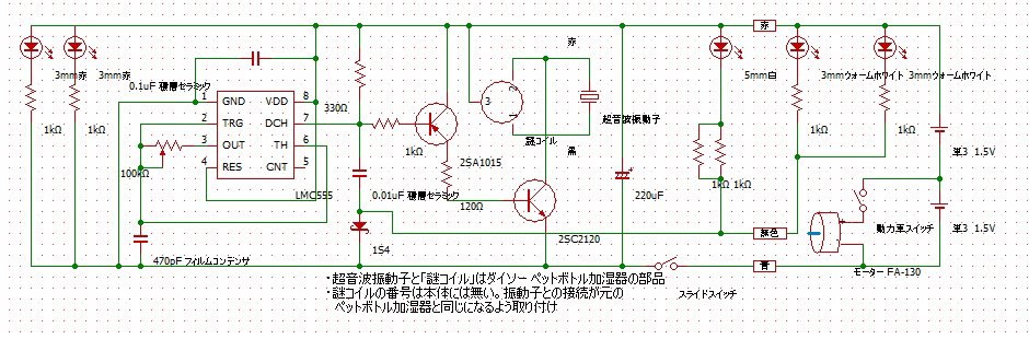 いわんご tweet media
