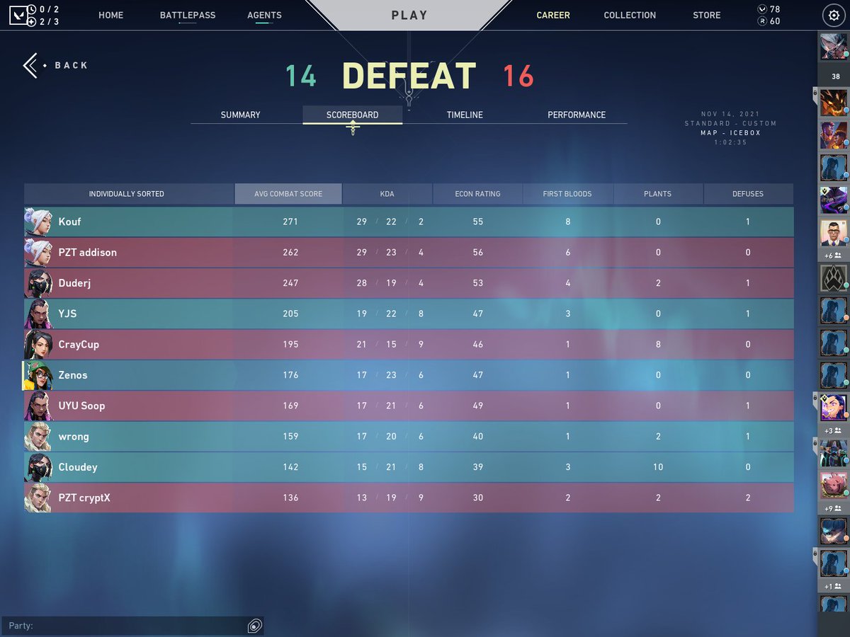 Lose a close game to <a href="/Project02VAL/">Project Zero Two</a> ggs to them and gl in the rest of the tourney!