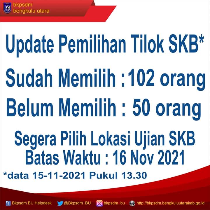 Bkpsdm_BU tweet picture