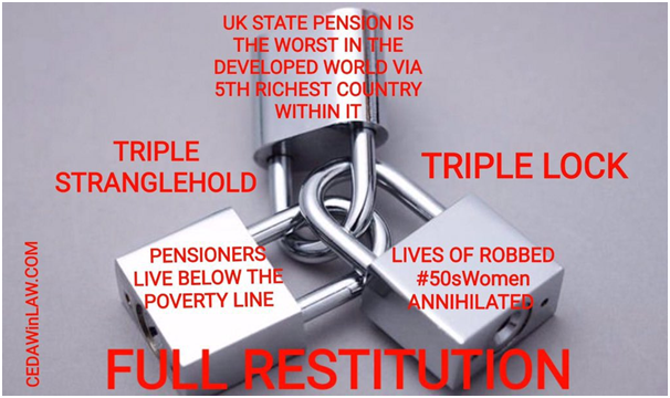 Today...Can you @BorisJonhson PM/MP, @RishiSunak MP🙏visit your consciences and #OpposeSuspensionTripleLock as heard in @HouseofLords debate and keep #Pensioners out of #poverty especially for women across the UK?
#TripleLock #50sWomen #BackTo60 #Equality
