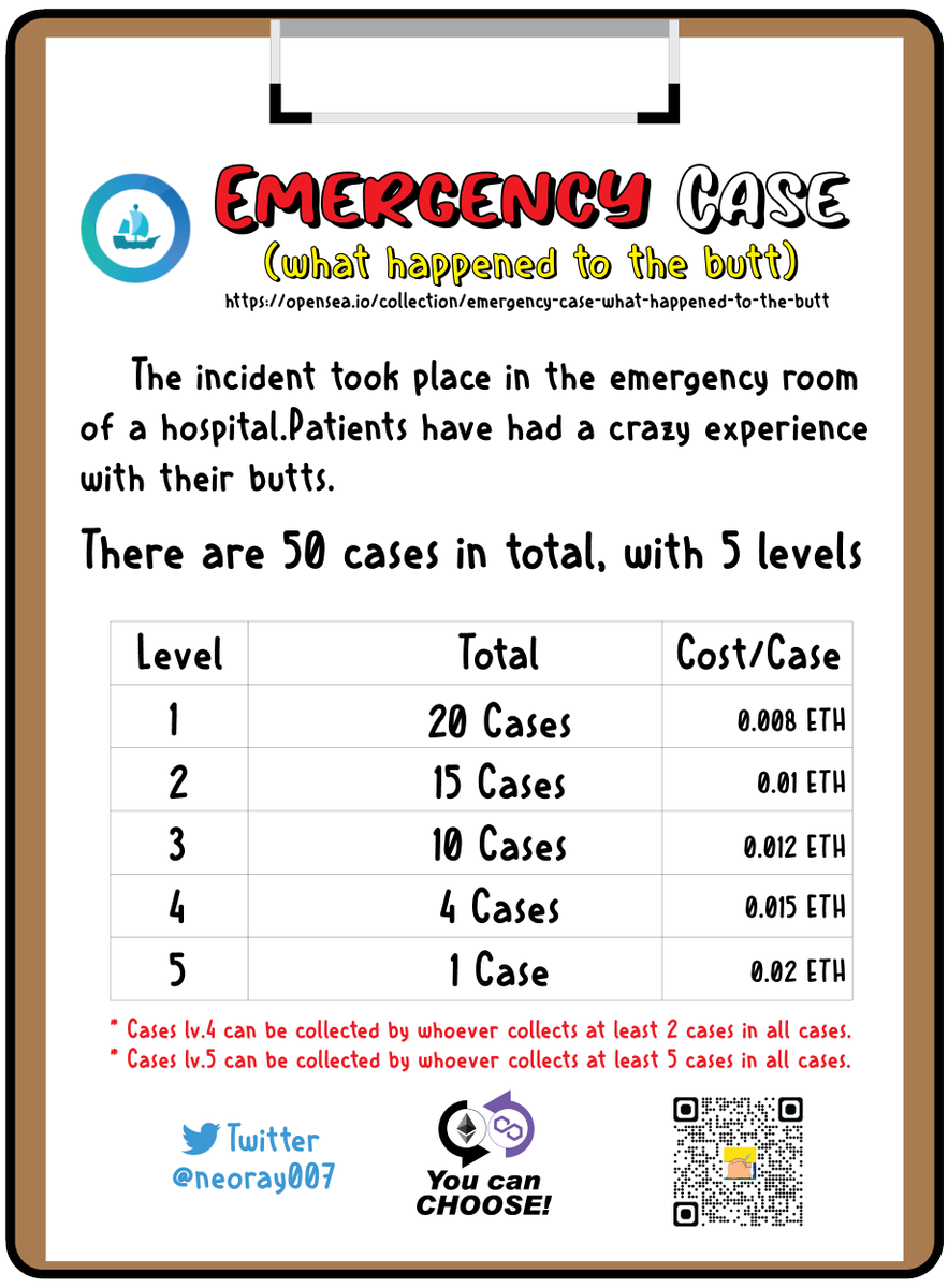 Emergency Case Road Map!
50 Case! Come in! Please don't laugh at their misfortune... On 
<a href="/opensea/">OpenSea</a>
 opensea.io/collection/eme…

#openseanfts #openseacollections #NFTs #polygonNFT #NFTTHAILAND #NFTJapan #nftcollector