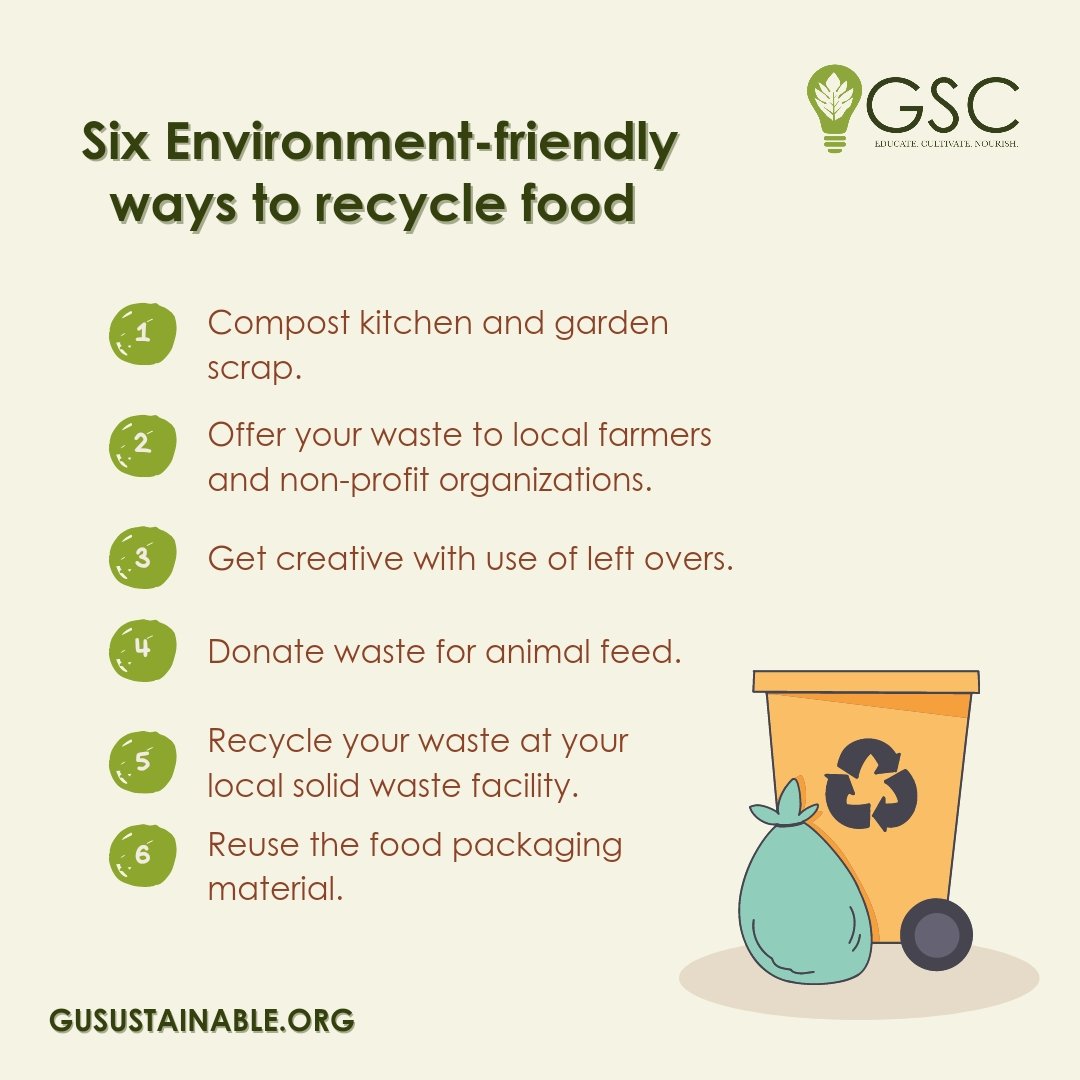 gusustainable's tweet photo. It's National Recycling Day! ♻️

The UN Food and Agriculture Organization claim that each year nearly 1.3 billion tonnes of food is wasted across the globe. 

Consider Environment-Friendly Ways to Recycle Food Waste today amd every day! https://t.co/Rwg0hvpCQX