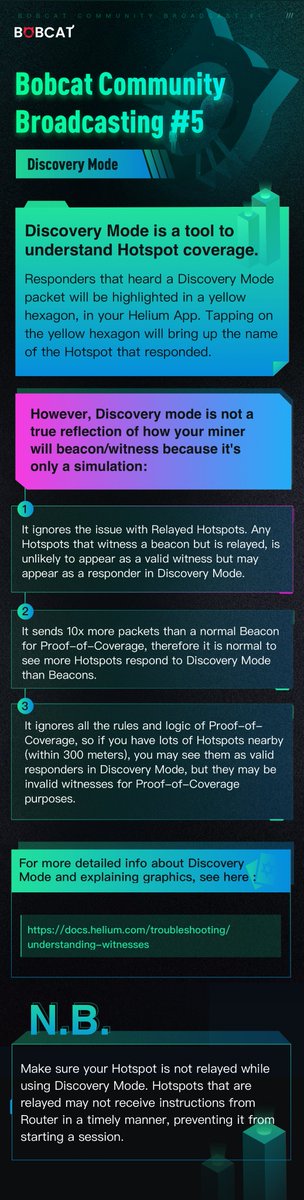 inpeoplewebeli's tweet photo. 📢Turn up the RADIO #BobcatCommunityBroadcast #5 is ON-AIR！

Today we will talk about Discovery Mode!
This will help you understand what is Discovery Mode and how it works! https://t.co/PzI1MAZ6uT