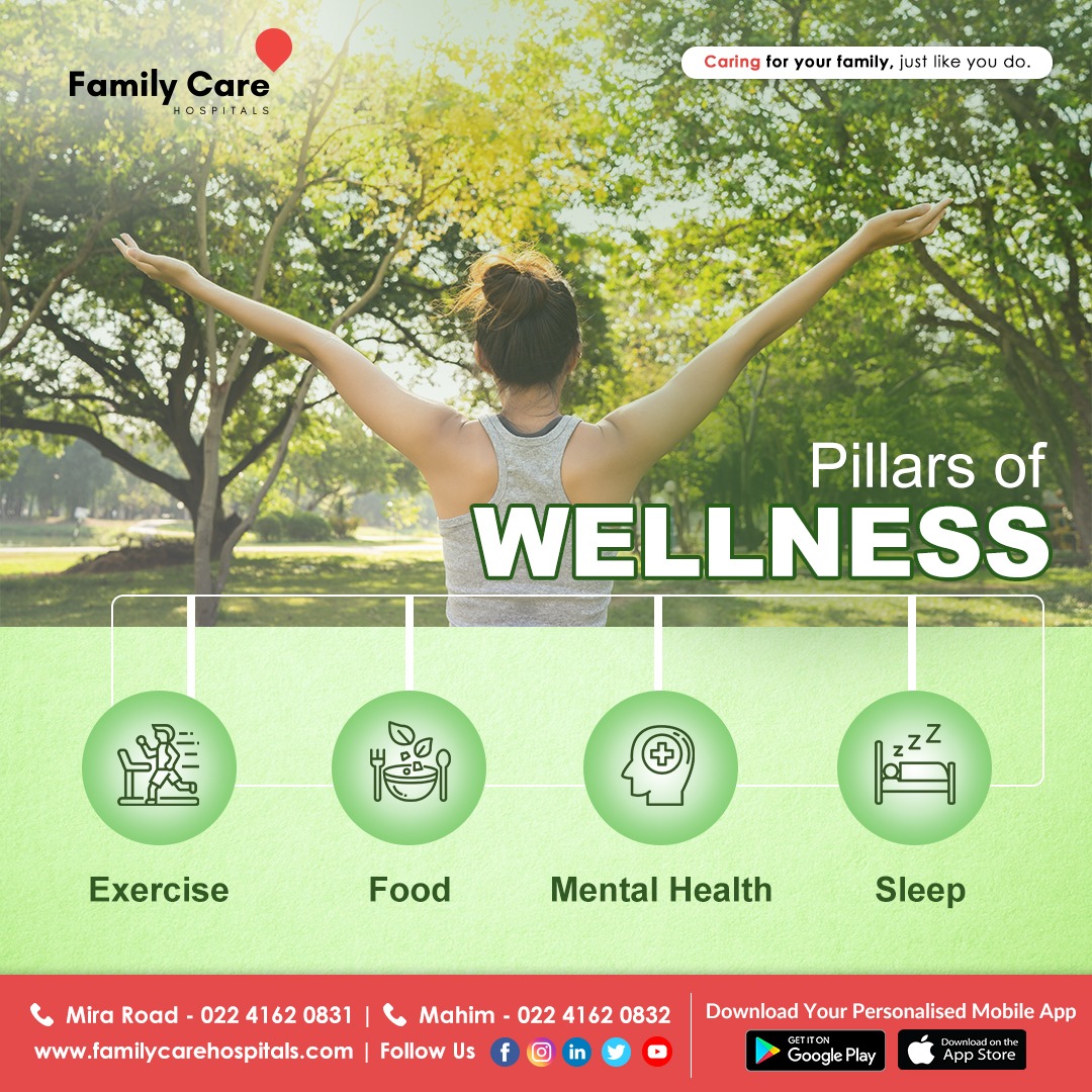 FamilyHospitals's tweet photo. Your wellness is your health. These are the four pillars to stay happy and healthy!
.
#pillarsofwellness #mentalhealth #excercise #familycarehospitals https://t.co/nMGc72CtfT