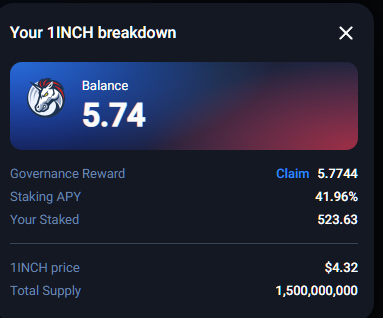 nanicrypto's tweet photo. Anyone else enjoying the #1INCH #staking opportunities on the 1INCH #DEX and the best part, cheap fees using the #BSC 

#Crypto #blockchain #byob #passiveincome https://t.co/Cm5tucxrpK