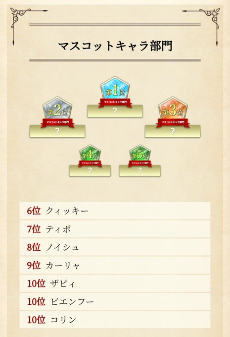 いばら テイルズ情報さん がハッシュタグ Tales をつけたツイート一覧 2 Whotwi グラフィカルtwitter分析 いばら テイルズ情報さん がハッシュタグ Tales をつけたツイート一覧 2 Whotwi グラフィカルtwitter分析