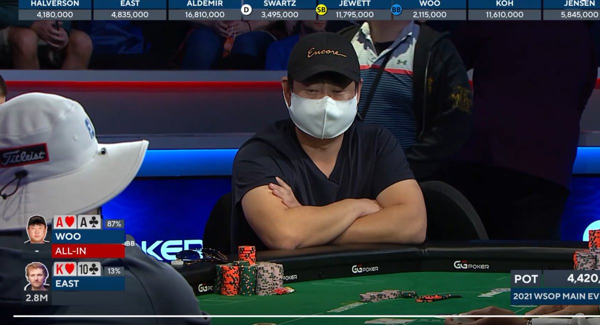 BenYorke's tweet image. Having the $WOO Network as a partner is akin to having pocket aces on the liquidity side. The signs are everywhere.