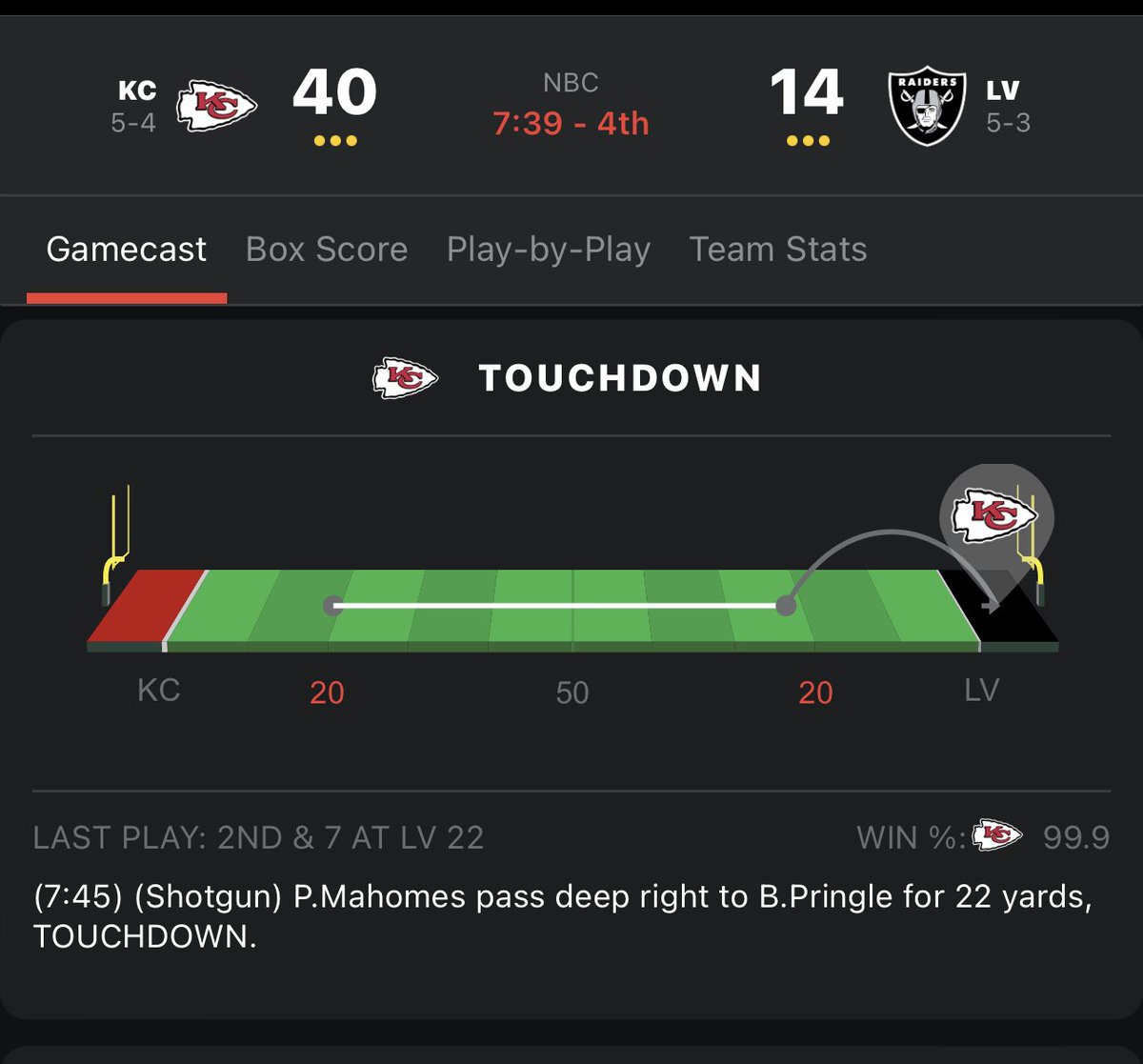 Menace2Picks's tweet photo. Blouses. Great finish to a great weekend. Hopefully you got in with us for the Chiefs! #InfinityLock #HugeWeekend 💰 https://t.co/dAxwADEQdE