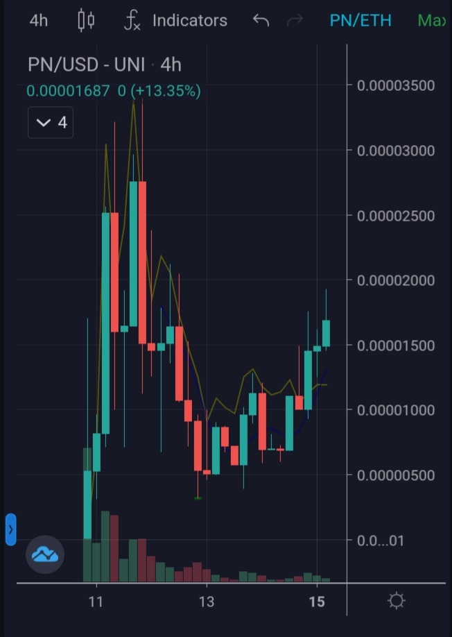 Lite 🐳 tweet media