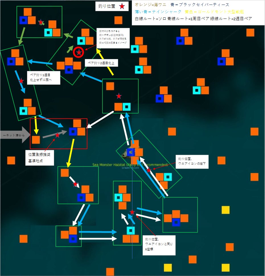黒い砂漠守護者 Samana Samana Twitter