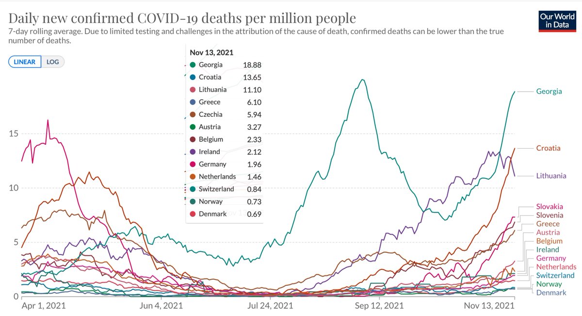 Eric Topol tweet media