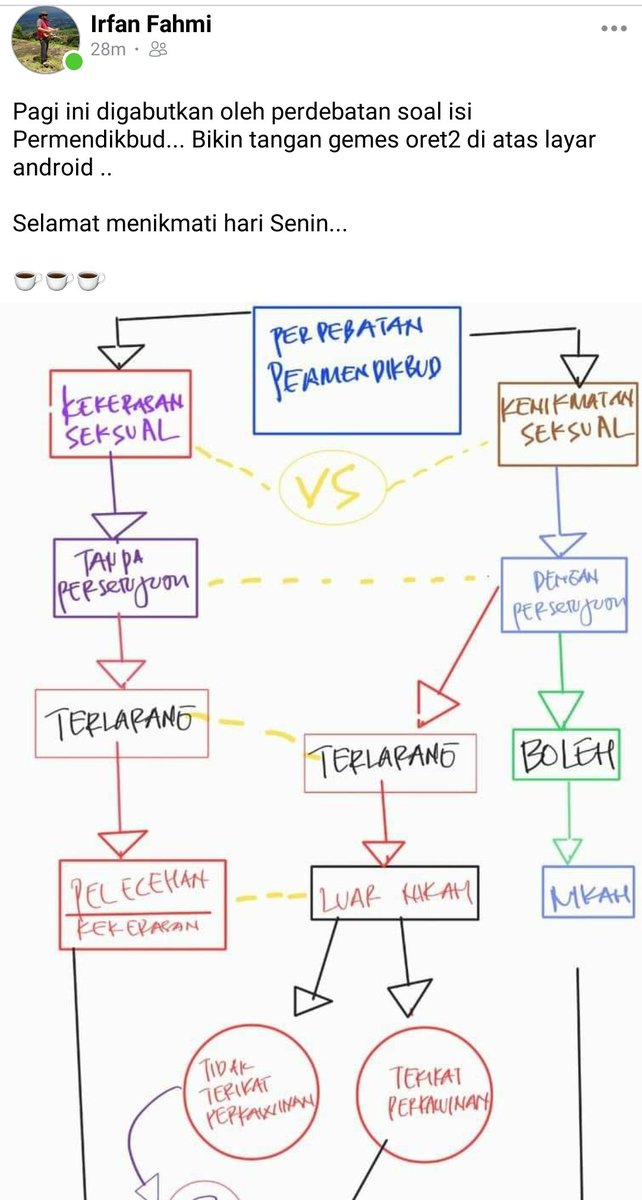 erimeureun's tweet photo. Ribut2 soal Permendikbud dr sudut pandang @irfanfhm pengacara lulusan UIN Syarif Hidayatullah, aktivis '98 &amp; mantan Sekjen Asosiasi Pengacara Syariah Indonesia, dijelaskn dgn diagram sederhana utk menjawab pola pikir yg cacat logika soal pelegalan zina. Mudah dipahami bkn? 💁🏻‍♀️ https://t.co/wA6ZdI87Ur