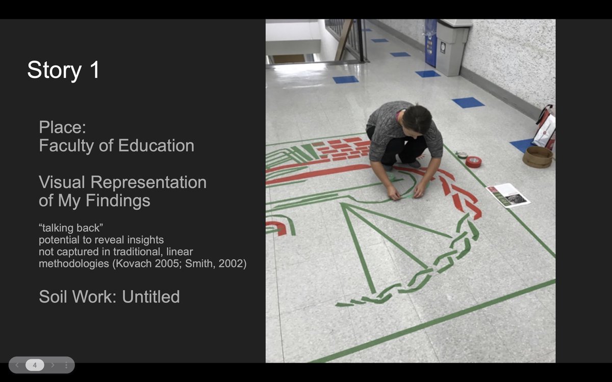 katya_ferguson's tweet photo. This weekend I presented at the Canadian Society for Education through Art #encounters2021 and was honoured to receive the provincial award for MB! 🙏 Thank you #CSEA for an inspiring ✨ conference and Dr. Bruno De Oliveira Jayme for the nomination! @WinnipegSD @UM_Education https://t.co/SSoR4mKveF