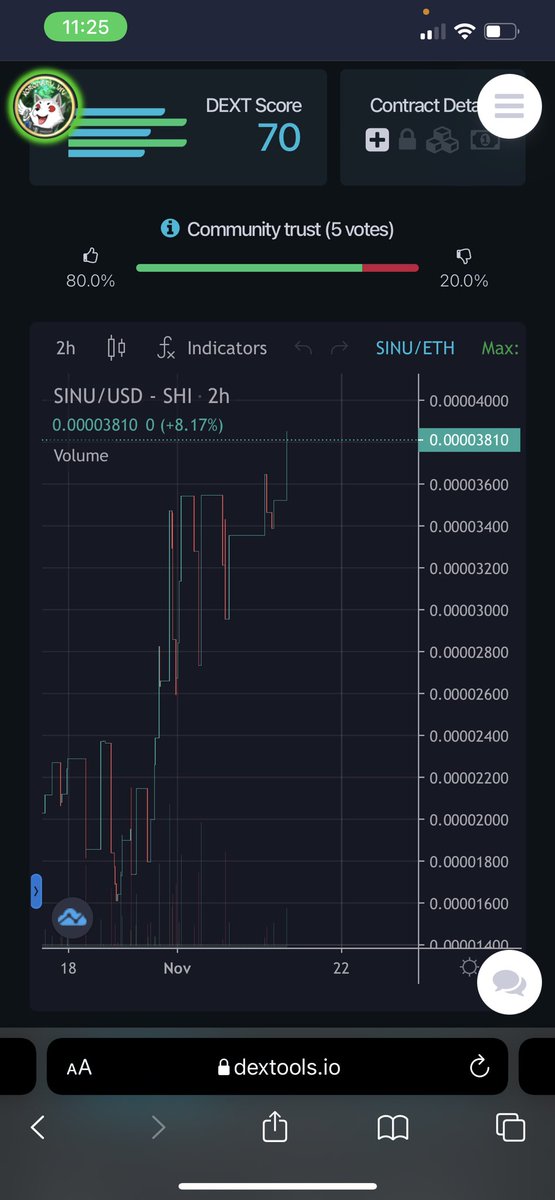 ScamHuntingInu's tweet photo. $SINU #Scaminu just hit another ATH π₯π₯πππ₯ππ½π https://t.co/4GCIPmdaxN