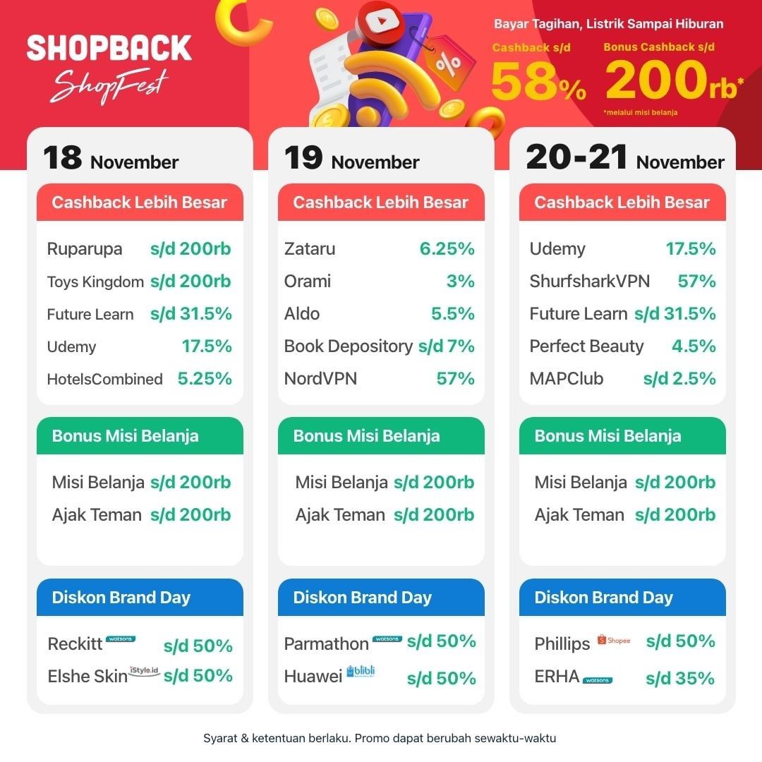 ShopBackID's tweet photo. Butuh contekan buat promo minggu ini? Tenang udah mimin rangkumin buat kalian! Cus di simpen dan di share ke temen-temenmu yaa ❤
Abis itu jangan lupa belanja #MulaidariShopBack lewat sini: https://t.co/DGlkOVwvnE
#MulaidariShopBack #ShopBackShopFest #ORCASHTRA #orcashtra1111 https://t.co/1qlcoE2Tcs