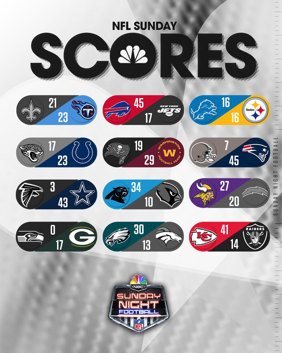 Sunday Night Football on NBC tweet media