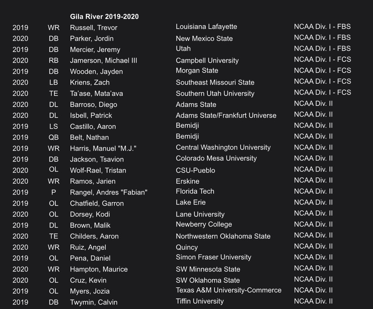 Coach Crafts tweet media