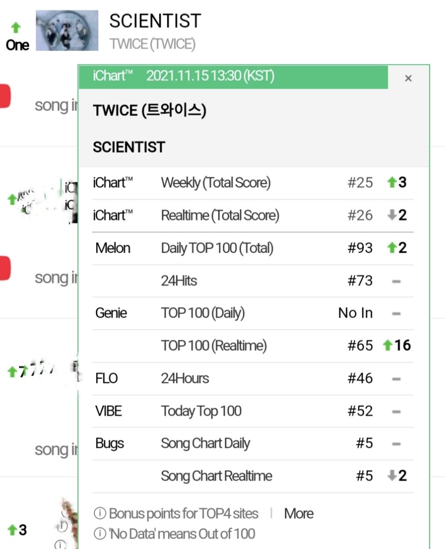 Twice Melon (@TwiceMelon2) / Twitter