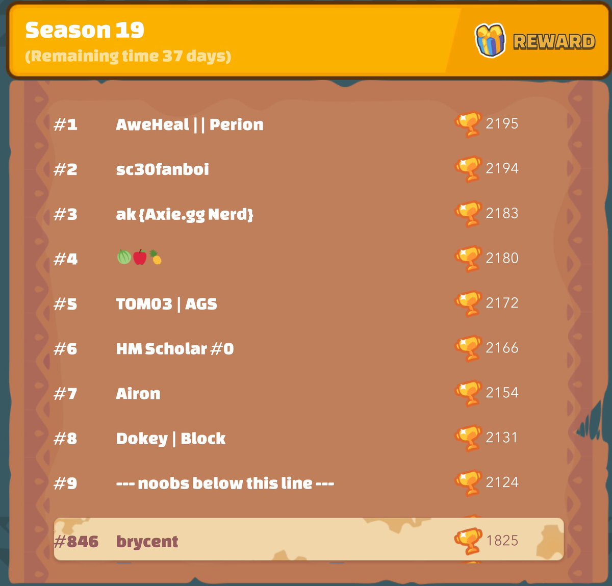 brycent's tweet photo. Top 1k, wen top 100? @AxieInfinity 👀 https://t.co/L7lJv7xHFB