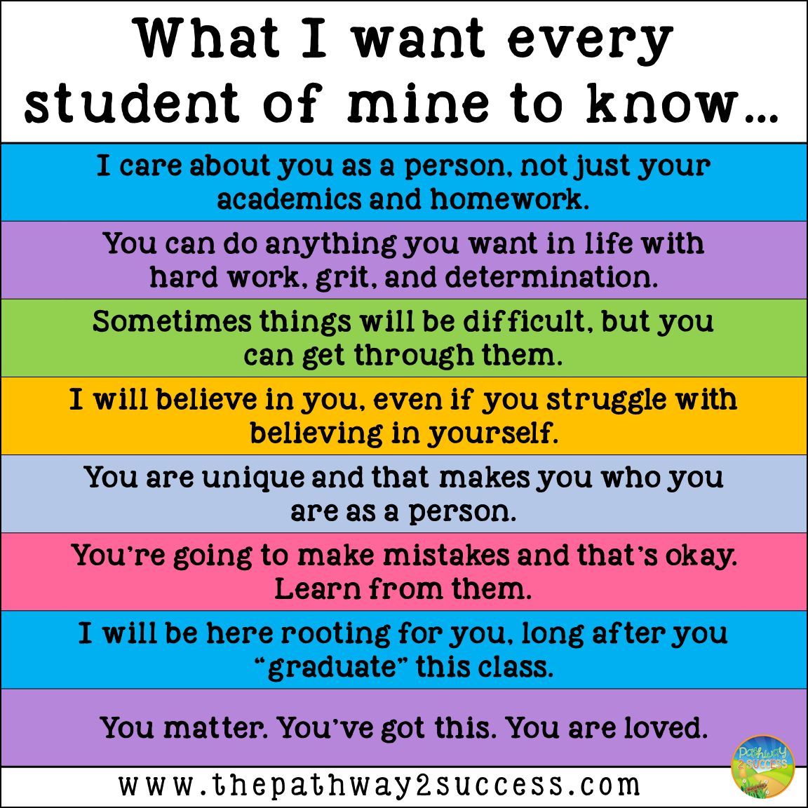 Pathwy2Success's tweet image. What I want every student of mine to know. #SEL #relationships #socialemotionallearning #teaching