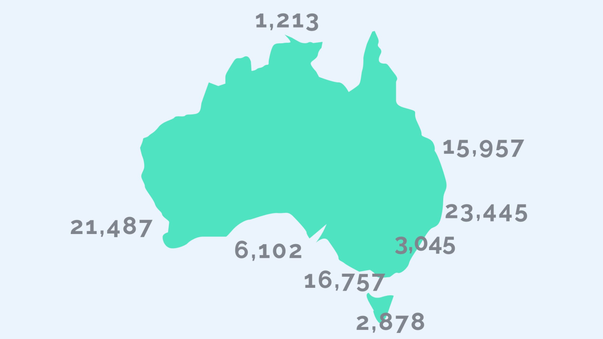 HockeyAustralia's tweet photo. The number of hockey playing members across Australia in 2021 has surpassed 90,000.

An amazing result for the sport considering the effects and impact of COVID. Full story: https://t.co/VvQJXp6J2G

Thank you to everyone who has picked up a hockey stick this year. https://t.co/9t2wlqaR6F