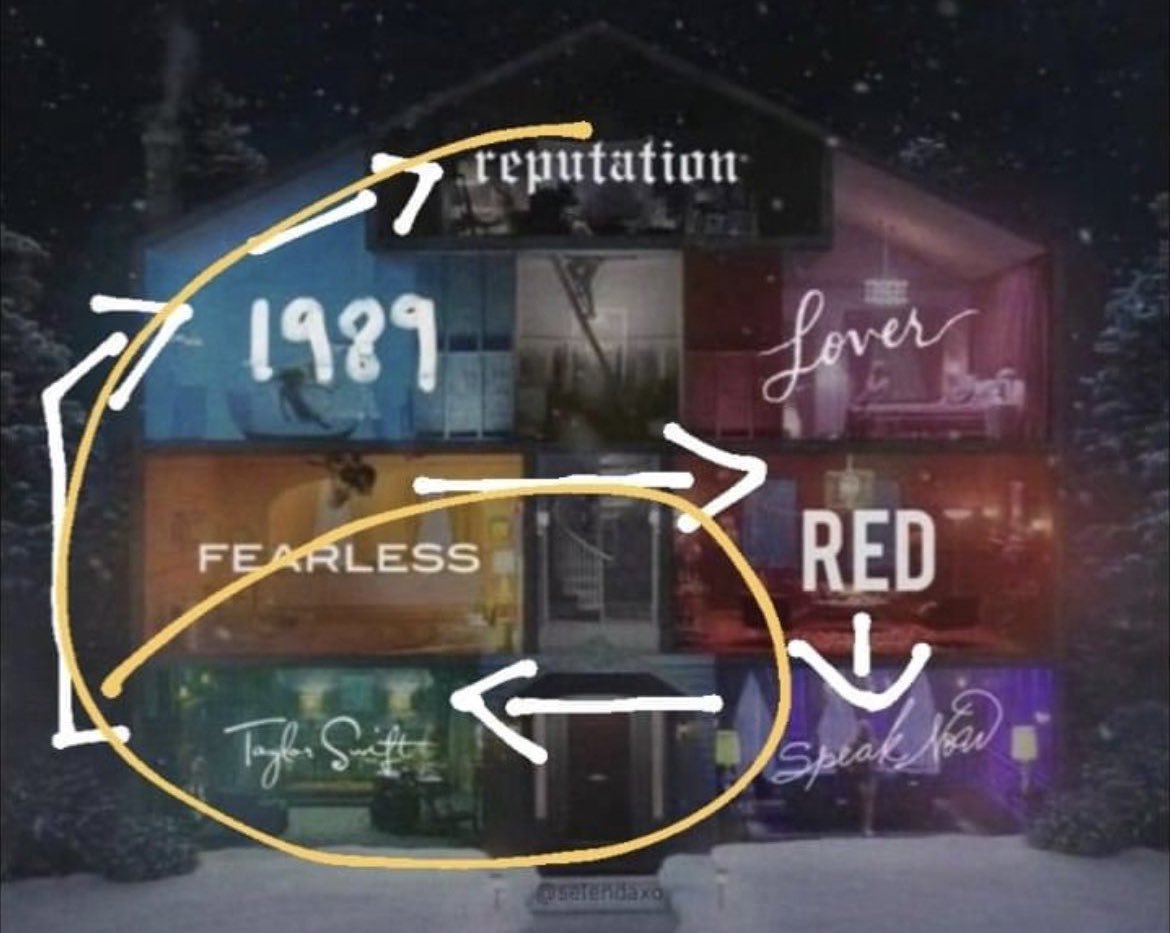 Russel77188700's tweet image. #ARIAsTaylorSwift
#TaylorOnSNL
#TaylorSwiftRed #AllTooWellTenMinuteVersion #speaknowtaylorsversion