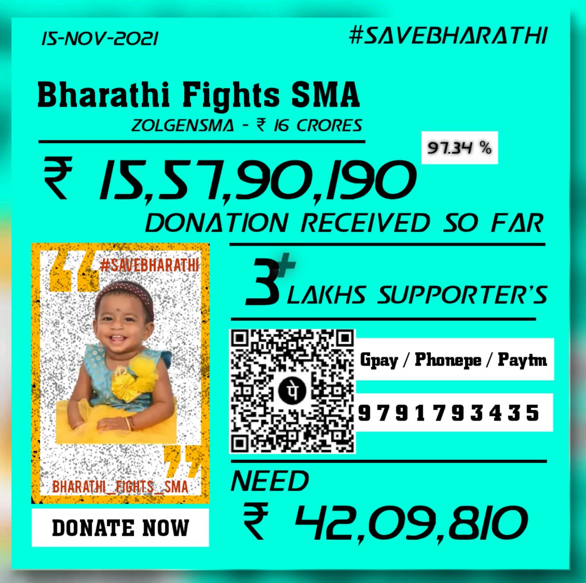 RengaShyam's tweet photo. Bharathi very closer to her zolgensma.
Please share and help.
#savebharathi https://t.co/NKRARpxzAF