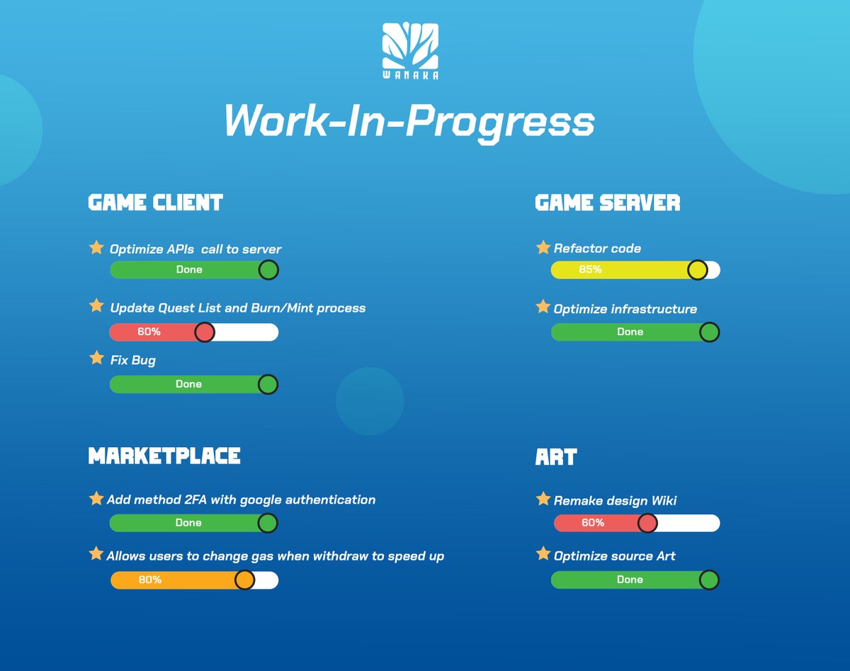 Wanaka_Farm's tweet photo. A Little update of our work-in-process.

All your assets missing will be retransferred on our comeback day 18/11
#wanakafarm #BSC #GM @cakoinNFT @truongwana https://t.co/MFxyQsoszj