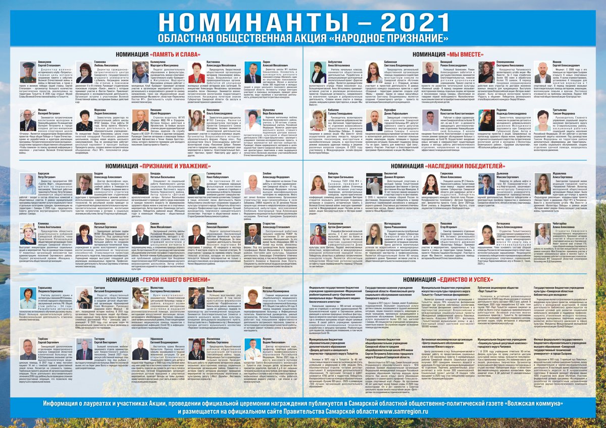 Администрация сельского поселения Бобровка (@asp_bobrovka) on Twitter photo 