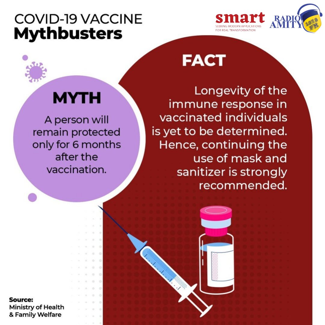 radio_amity's tweet photo. Myth buster is here for Covid-19 Vaccine.
#radioamity #smartngo #amityuniversity #mythbuster https://t.co/wweKTsbR4v
