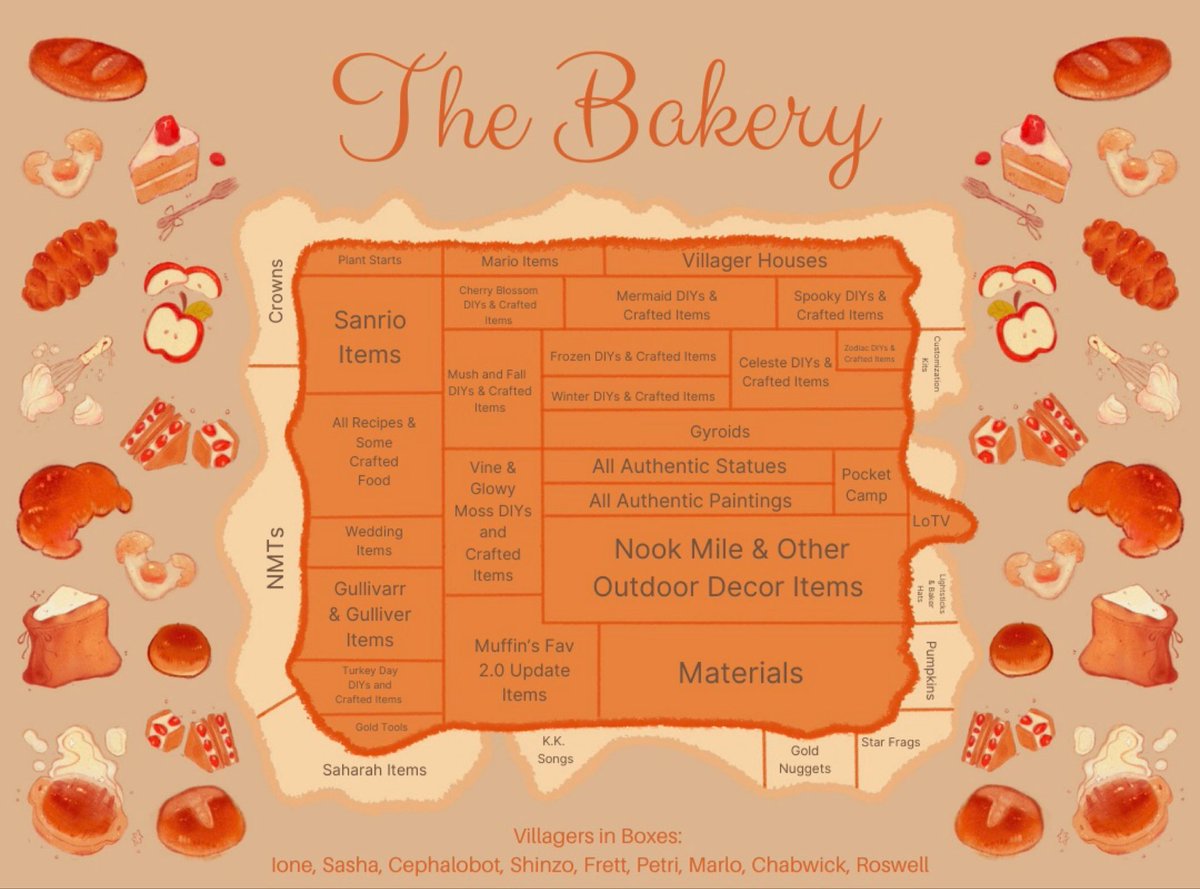 ✨7.5k Followers Giveaway✨

Thank you all so much for your constant support ☺️💞

1 winner will get an HOUR of UNLIMITED trips to The Bakery!!

Enter:
🌿Follow <a href="/acnhbakery/">The Bakery🌿 FREE PALESTINE 🇵🇸</a> 
🌿RT
🌿Tag a friend and they can come along!!

Ends in 48 hours!!

#ACNH #AnimalCrossing #ACNHgiveaways