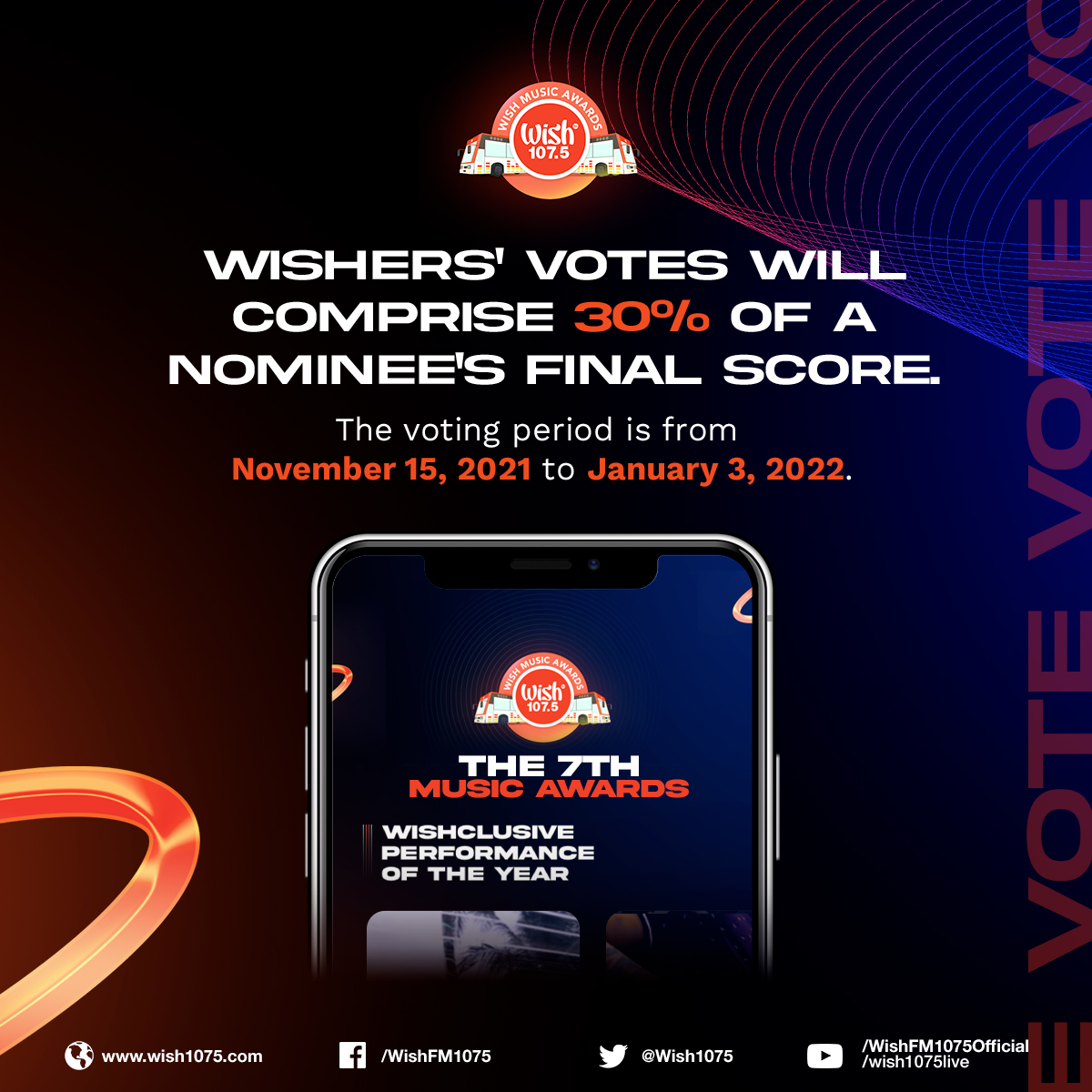 Wish FM 107.5 tweet media